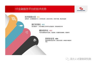 人力资源服务类金融产品最新案例